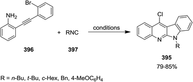 image file: c6ra02143c-s101.tif