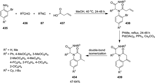 image file: c6ra02143c-s112.tif