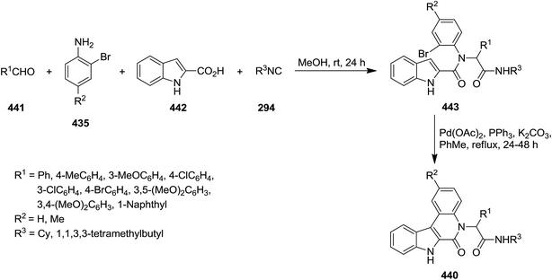 image file: c6ra02143c-s113.tif