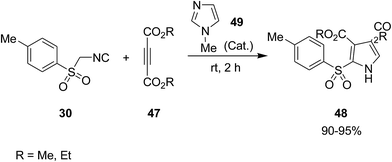 image file: c6ra02143c-s12.tif