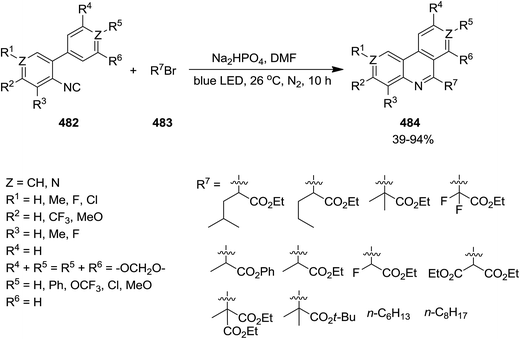 image file: c6ra02143c-s124.tif
