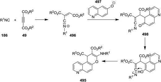image file: c6ra02143c-s129.tif