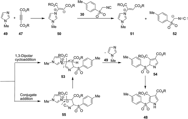 image file: c6ra02143c-s13.tif