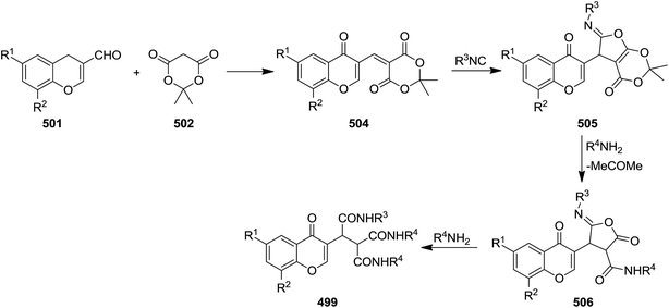 image file: c6ra02143c-s131.tif