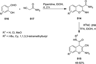 image file: c6ra02143c-s134.tif