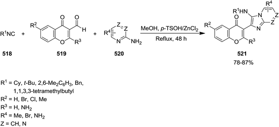 image file: c6ra02143c-s136.tif
