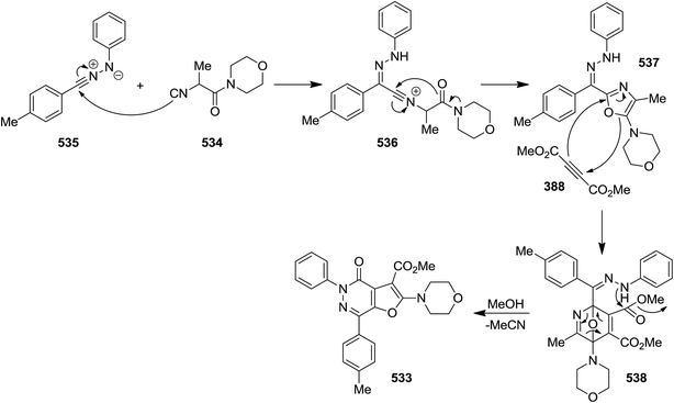 image file: c6ra02143c-s141.tif