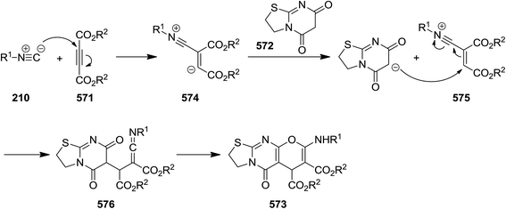 image file: c6ra02143c-s152.tif