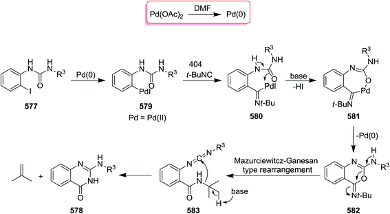 image file: c6ra02143c-s154.tif