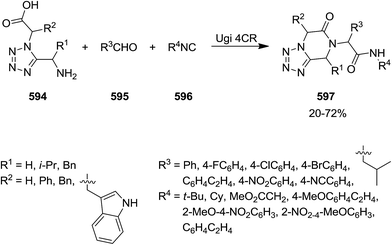 image file: c6ra02143c-s157.tif
