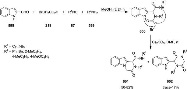 image file: c6ra02143c-s158.tif
