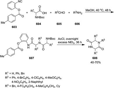 image file: c6ra02143c-s159.tif