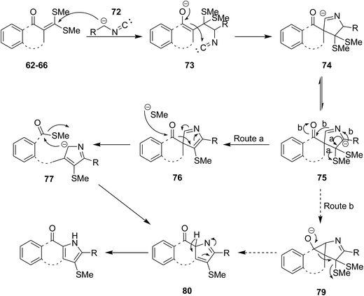 image file: c6ra02143c-s16.tif