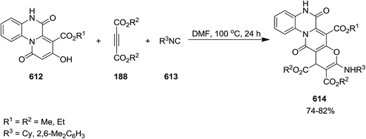 image file: c6ra02143c-s161.tif