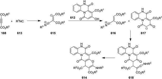 image file: c6ra02143c-s162.tif