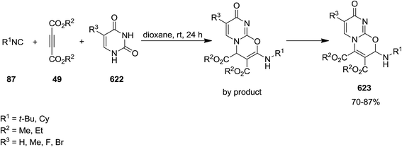 image file: c6ra02143c-s164.tif