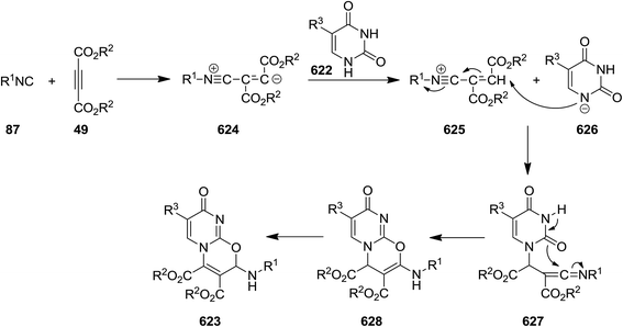 image file: c6ra02143c-s165.tif