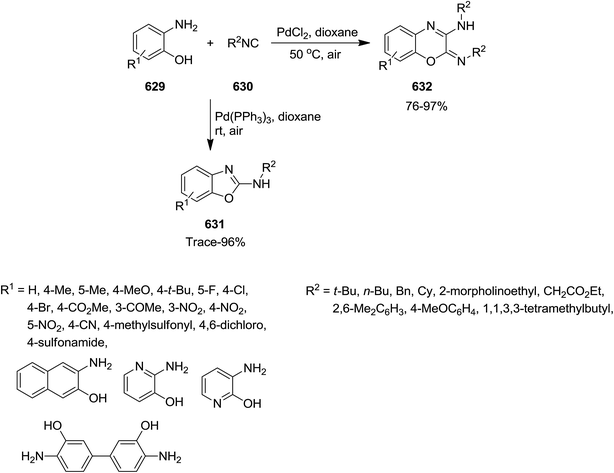 image file: c6ra02143c-s166.tif