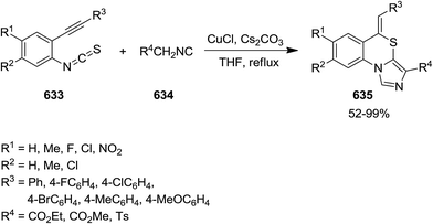 image file: c6ra02143c-s167.tif