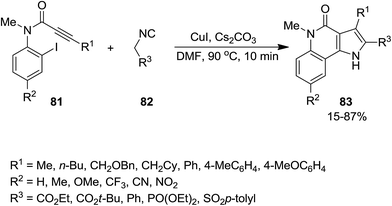 image file: c6ra02143c-s17.tif