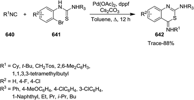 image file: c6ra02143c-s170.tif
