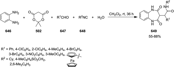 image file: c6ra02143c-s172.tif