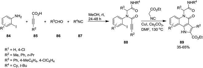 image file: c6ra02143c-s18.tif