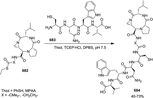 image file: c6ra02143c-s181.tif