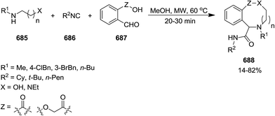 image file: c6ra02143c-s182.tif