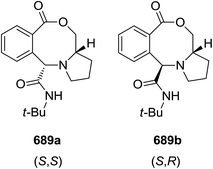 image file: c6ra02143c-s183.tif