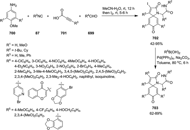 image file: c6ra02143c-s185.tif
