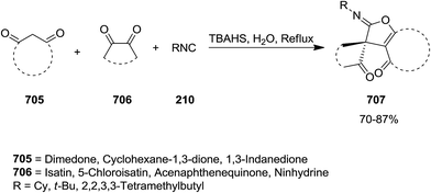 image file: c6ra02143c-s187.tif