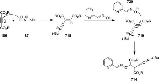 image file: c6ra02143c-s191.tif