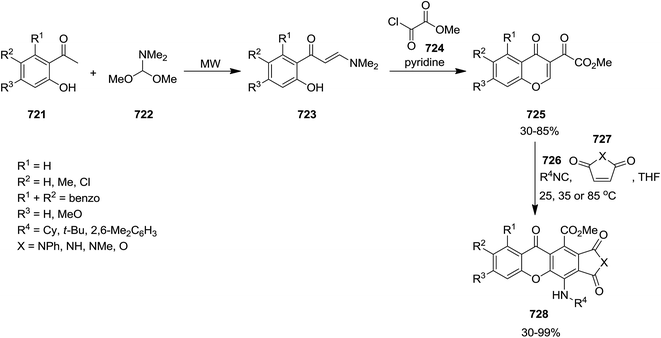 image file: c6ra02143c-s192.tif