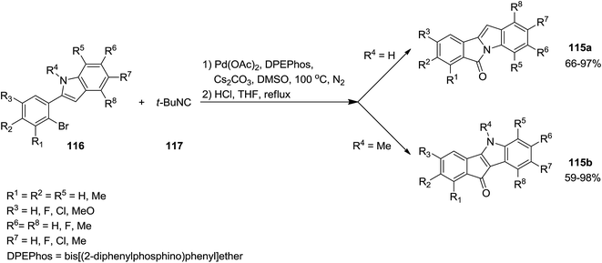 image file: c6ra02143c-s25.tif
