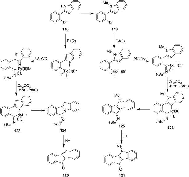 image file: c6ra02143c-s26.tif