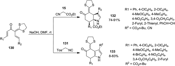image file: c6ra02143c-s28.tif