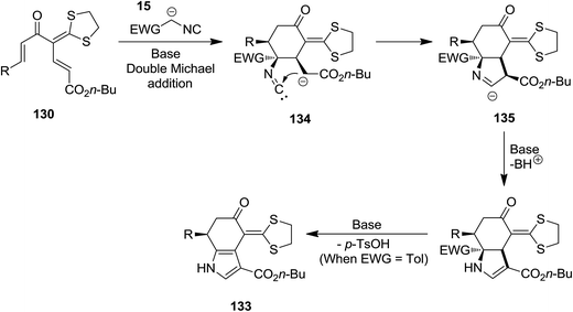image file: c6ra02143c-s29.tif