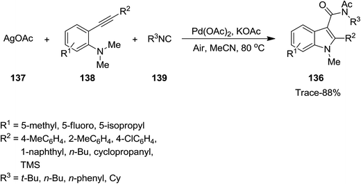 image file: c6ra02143c-s30.tif