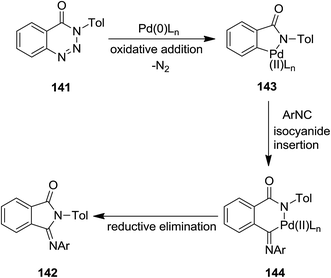 image file: c6ra02143c-s32.tif