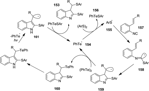 image file: c6ra02143c-s36.tif