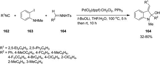 image file: c6ra02143c-s37.tif