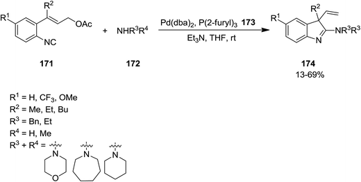 image file: c6ra02143c-s40.tif