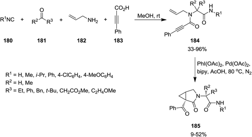 image file: c6ra02143c-s42.tif