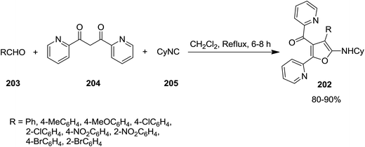 image file: c6ra02143c-s49.tif