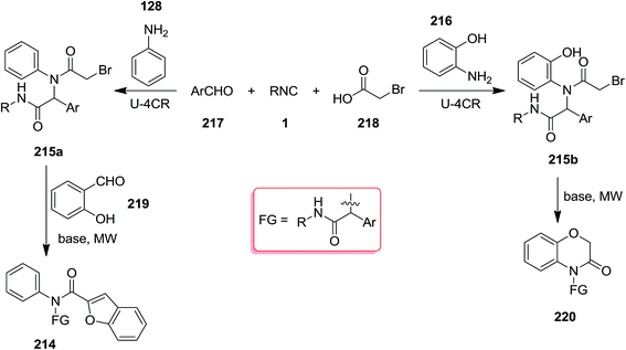 image file: c6ra02143c-s53.tif