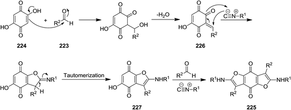 image file: c6ra02143c-s56.tif