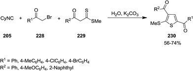 image file: c6ra02143c-s57.tif