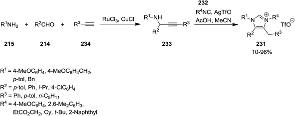 image file: c6ra02143c-s58.tif