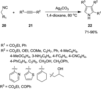 image file: c6ra02143c-s6.tif